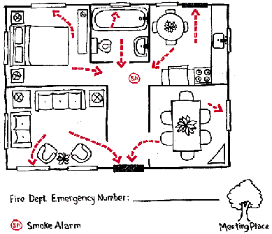 Fire Safety Home Escape Plan