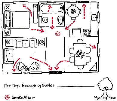 A Home Emergency Escape Plan